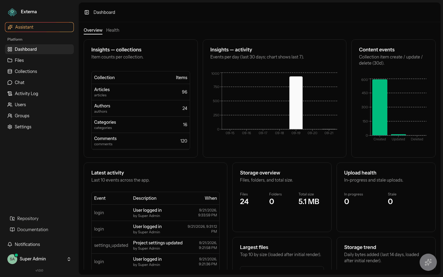 Externa — open-source headless CMS
