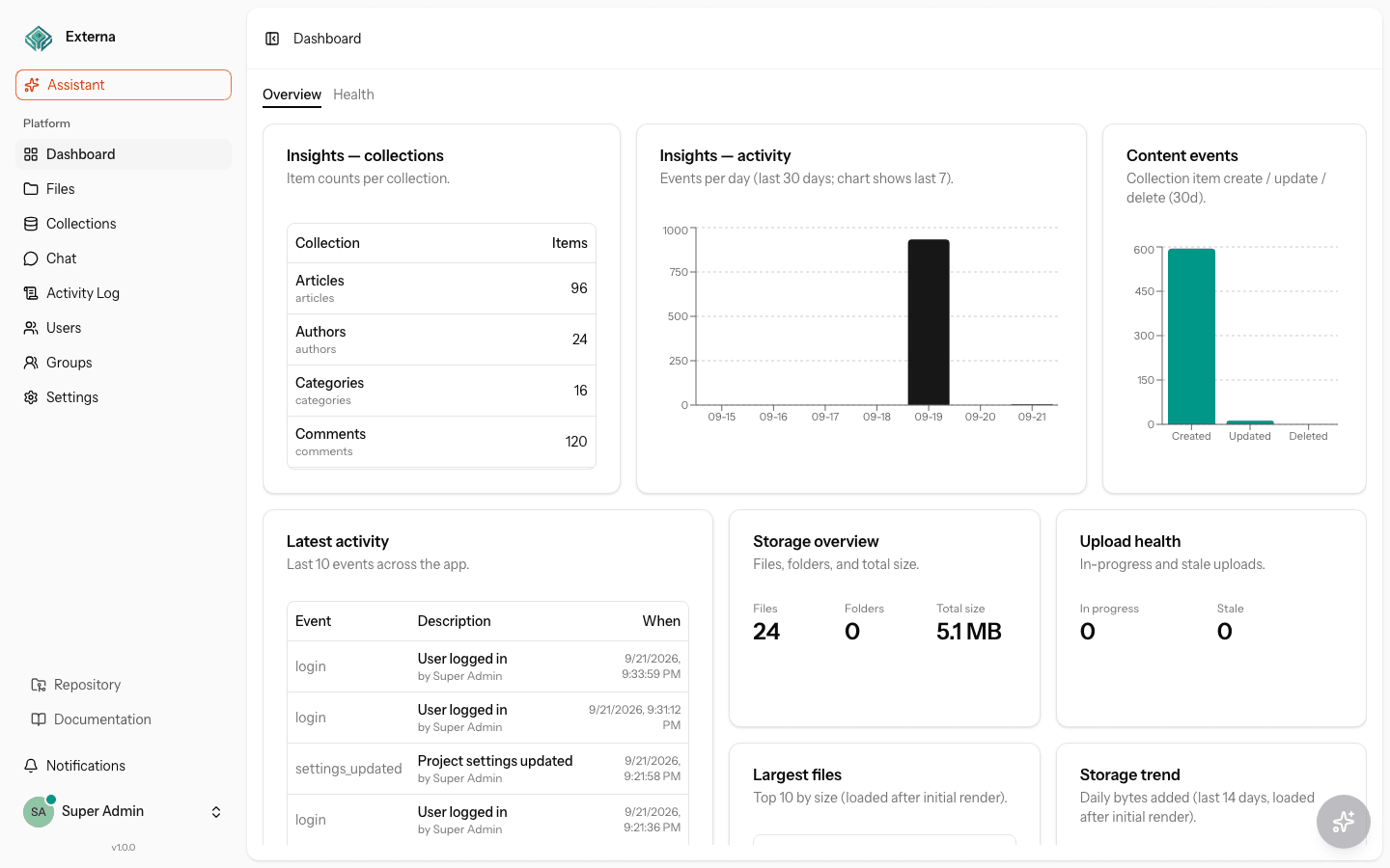 Externa — open-source headless CMS